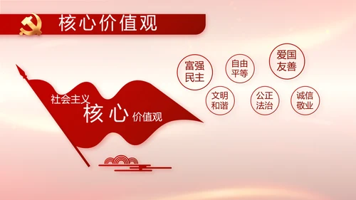 建党100周年大会七一讲话ppt党课