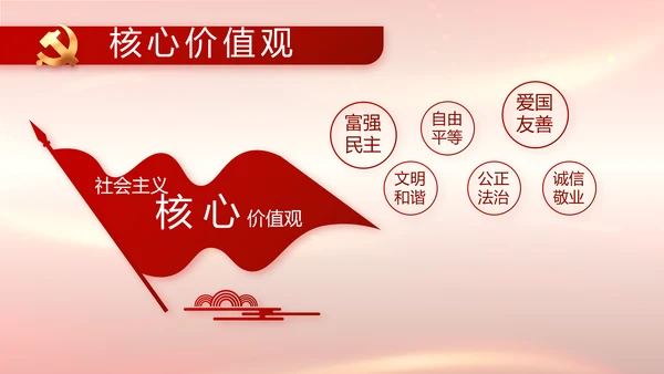 建党100周年大会七一讲话ppt党课