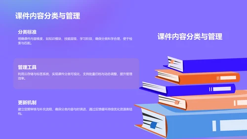 紫色3D风教培课件宝典PPT