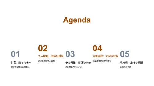 高考全程导航