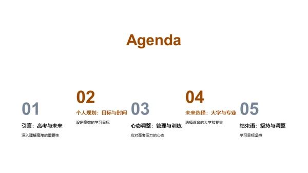 高考全程导航