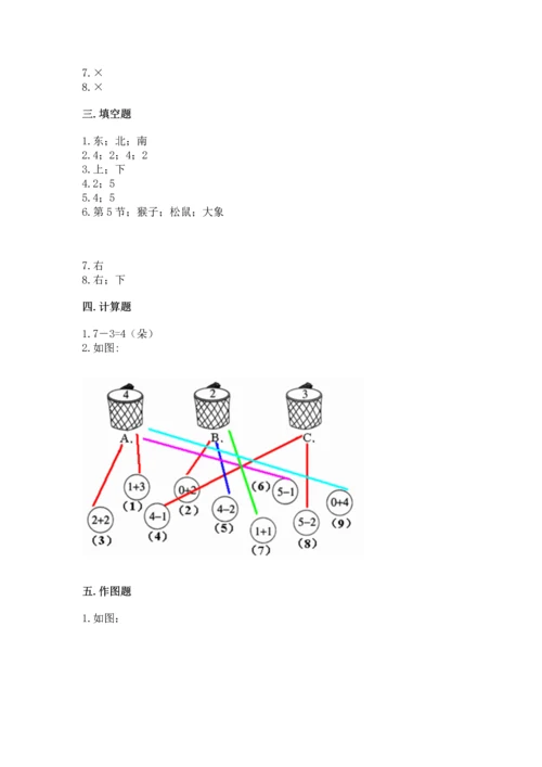 人教版一年级上册数学期中测试卷【研优卷】.docx