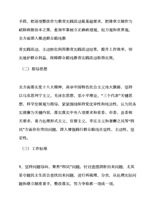 活动专项方案之查摆问题整改专项方案.docx