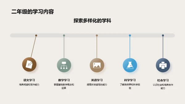 二年级的成长之路