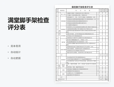 满堂脚手架检查评分表