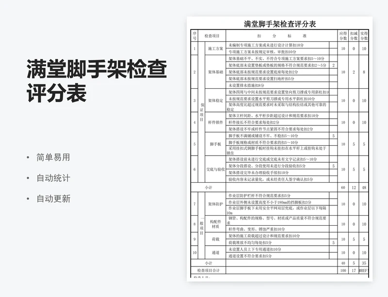 满堂脚手架检查评分表