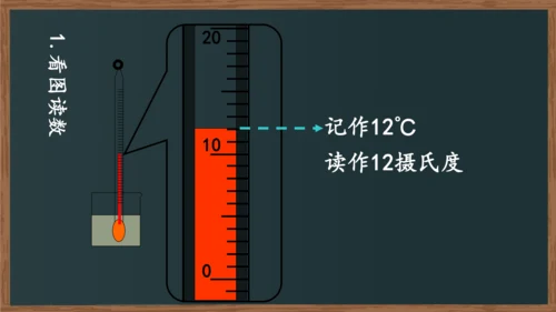 八年级上册物理课件（人教版） 3.1温度（29页ppt）