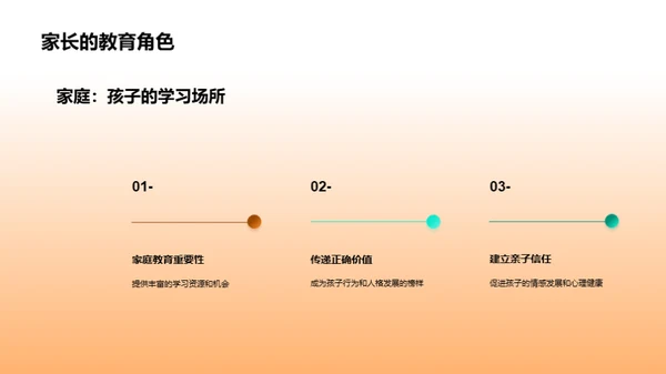 解析小学生心理特点