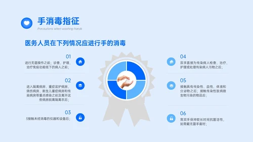 蓝色简约商务手卫生规范培训PPT课件爱国卫生月