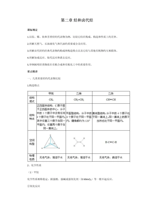 2023年新版高中化学选修知识点总结烃和卤代烃.docx