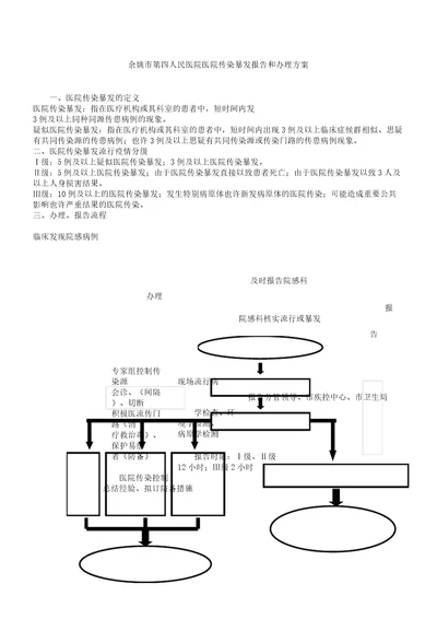 XX医院感染暴发学习的报告计划及处置总结的方案