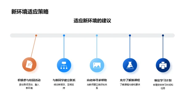 启航新学期