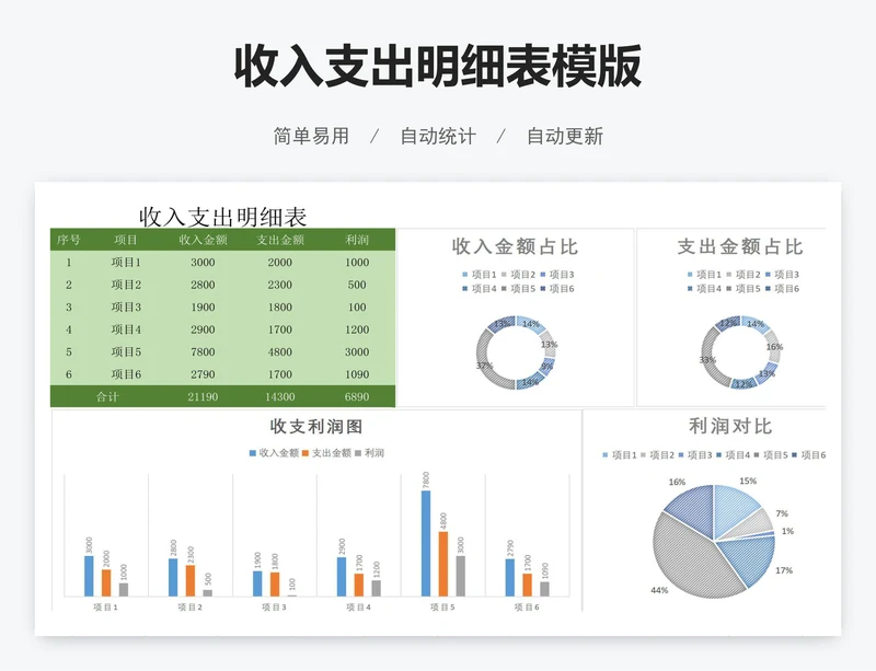 收入支出明细表模版