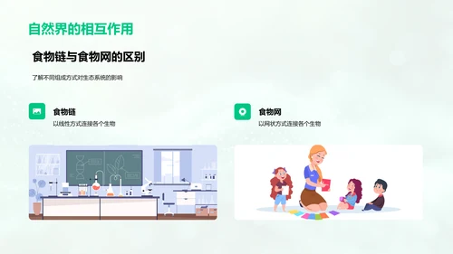 生态平衡的原理