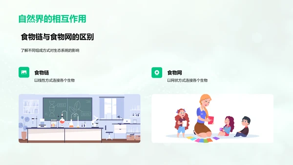 生态平衡的原理