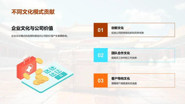 探究旅游业企业文化