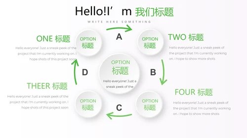 绿色小清新医药医疗报告通用动态PPT
