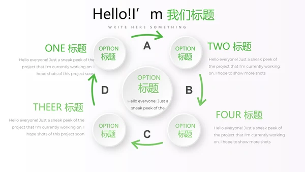 绿色小清新医药医疗报告通用动态PPT