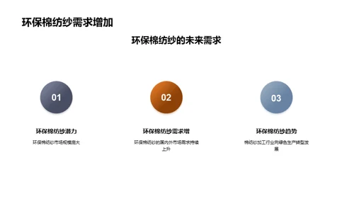 棉纺新篇：绿色未来