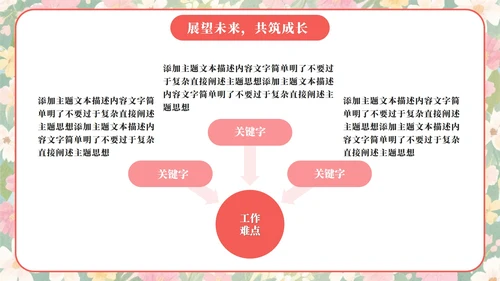 粉色小清新花团锦簇小学家长会PPT模板