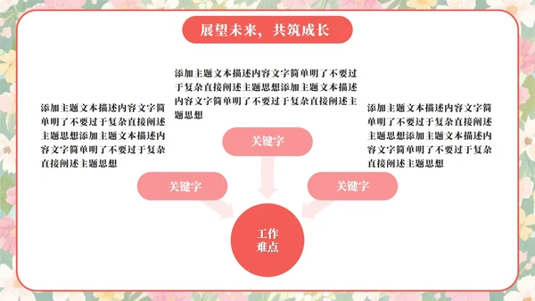 粉色小清新花团锦簇小学家长会PPT模板