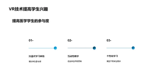 VR引领医学教育新纪元