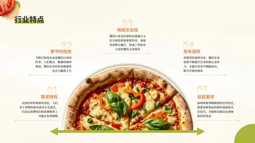 彩色简约风环绕式排版PPT版式合集