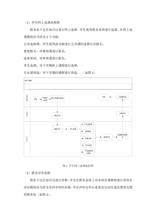 教务查询系统分析与标准设计.docx