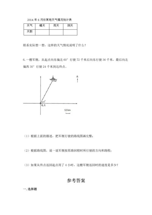 人教版六年级上册数学期中测试卷附下载答案.docx