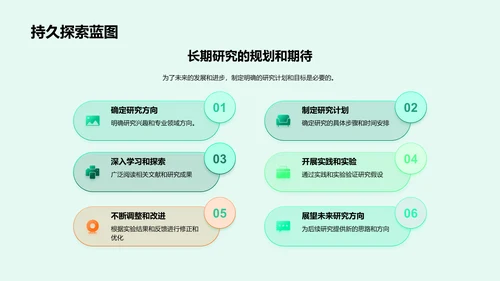 研究生学术经验汇报PPT模板