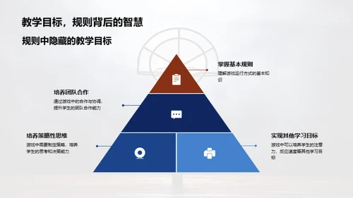 游戏化体育教学