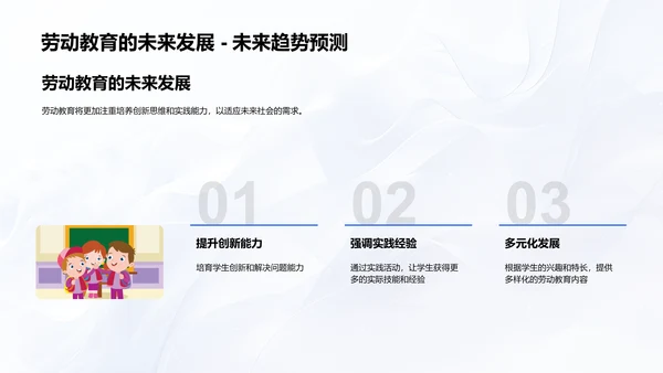 劳动教育实践教学