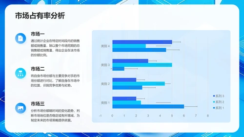 蓝色3D风年度财务报告PPT模板