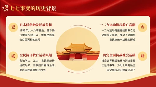 红色党政风中国全民抗战的起点宣传PPT