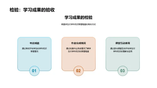 掌握知识的秘诀