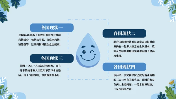 保护地球主题教育通用PPT模板
