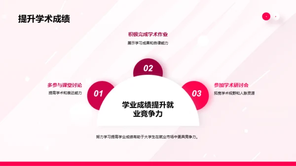 粉色简约风大学生职业生涯规划书
