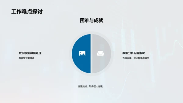 医疗数据分析之路