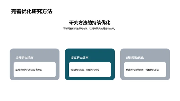 文学研究新探路