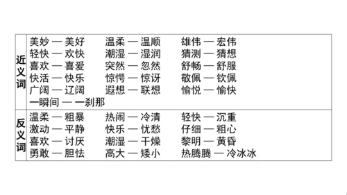 统编版语文三年级上册第七 八单元核心知识梳理课件
