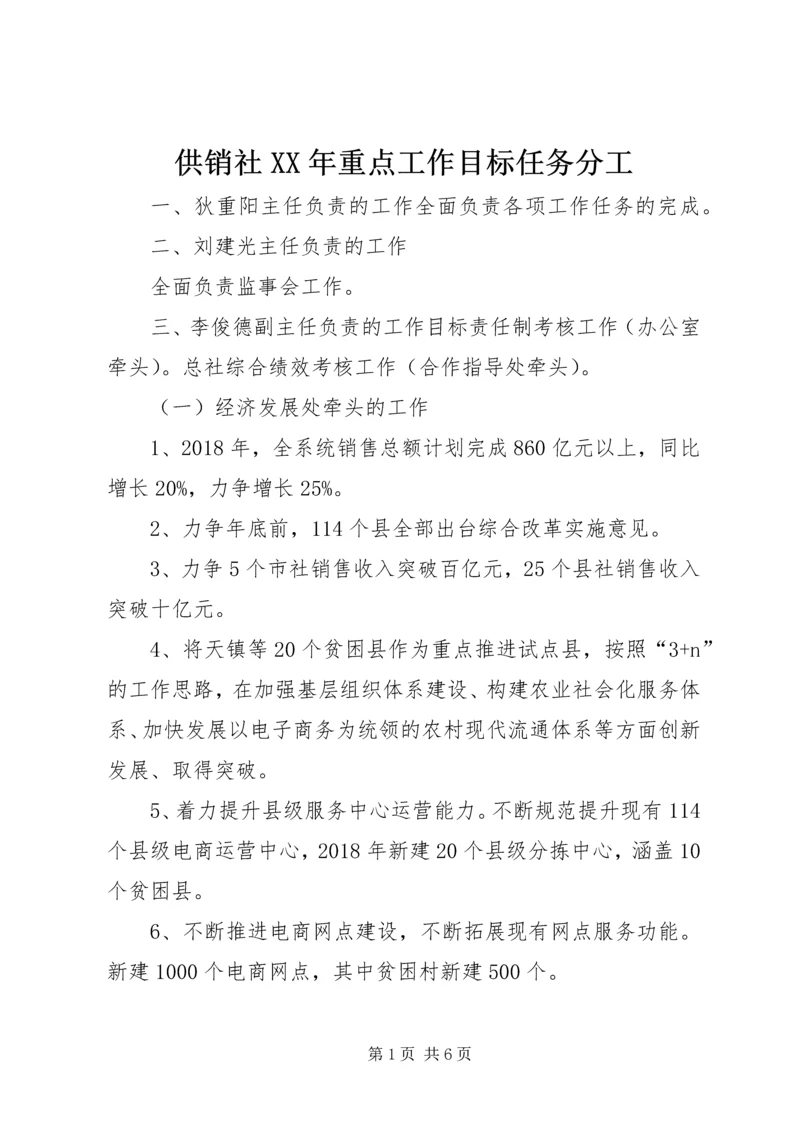 供销社XX年重点工作目标任务分工.docx