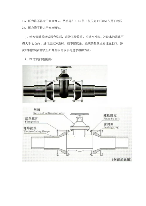 消防水池施工组织设计.docx