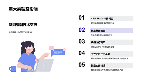 基因编辑技术解析