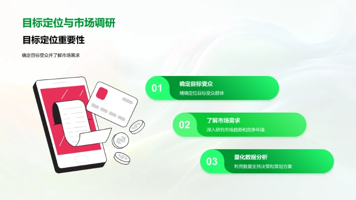 餐饮活动营销PPT模板