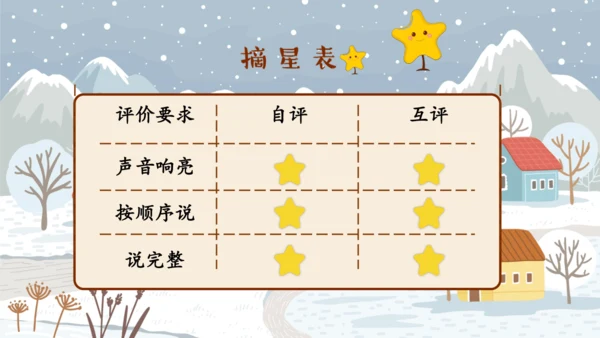 2《我是什么》