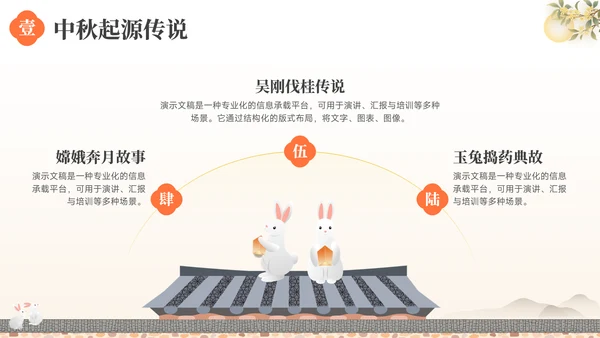 黄色中国风传统节日中秋节主题班会PPT模板