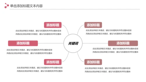 精美时尚彩妆化妆化妆品介绍化妆品PPT模板