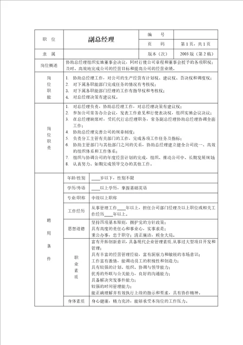 公司组织机构图及岗位职责方案详解