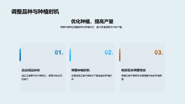 立春季气象农业解析