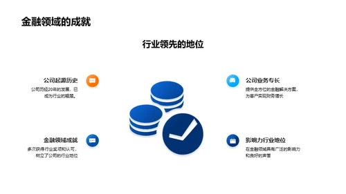 金融科技驱动财富